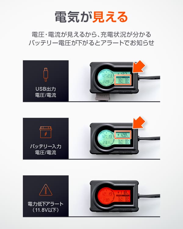 デイトナ(Daytona) 31578 バイク用 USB電源 電圧計/電波時計/気温計