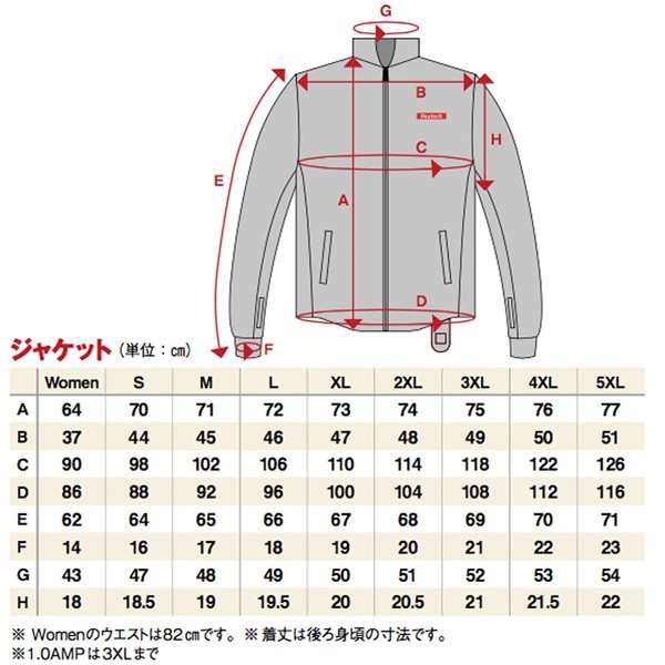 ★送料無料★ヒートマスター Heat Master ヒートインナージャケット 3.5AMP 防寒 電熱インナー