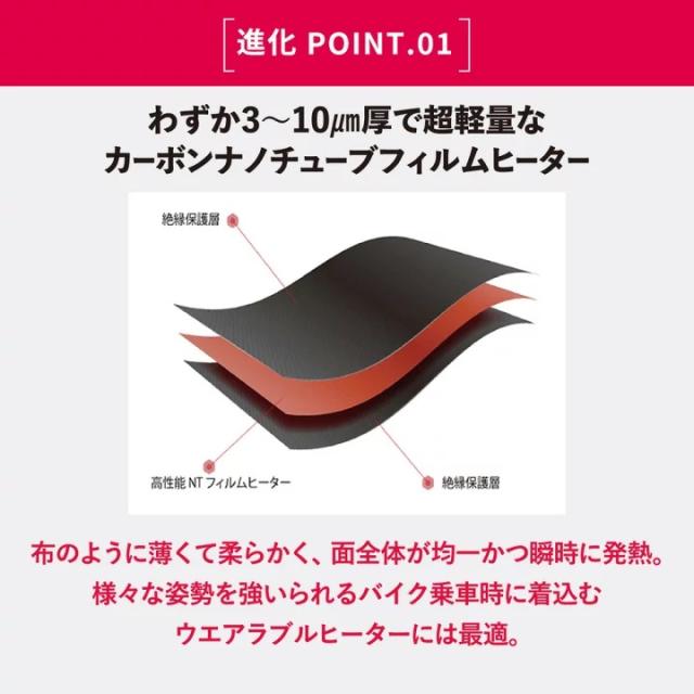 次世代型◆最新 LTシリーズ Liberta 12Vヒートトゥウォーマー LT・約2.9AMP【HEAT MASTER_LT】1秒発熱！新ヒーターユニット搭載・柔軟性向上！ /リベルタHeat Master_5