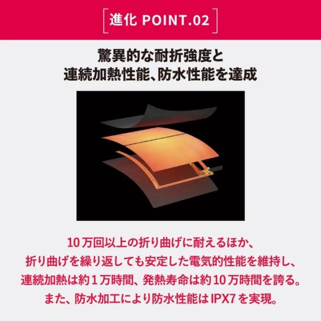 次世代型◆最新 LTシリーズ Liberta 12Vヒートトゥウォーマー LT・約2.9AMP【HEAT MASTER_LT】1秒発熱！新ヒーターユニット搭載・柔軟性向上！ /リベルタHeat Master_6