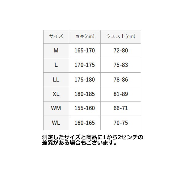 NANKAI SDW-3060 メッシュストレッチプロテクターインナー 吸水速乾&接触冷感！クールでドライなプロテクターインナー /ナンカイ