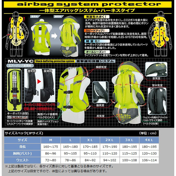 ★送料無料★hit-air MLV-YC 一体型エアバッグ・ハーネスタイプ 蛍光イエロー視認性バージョン 無限電光 ヒットエア エアバッグシステム搭載 ベスト