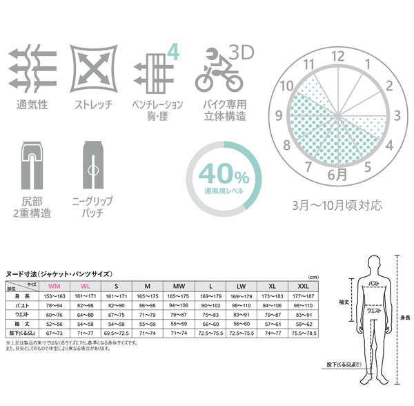 ★送料無料★POWERAGE PP-24131　コンフォートパンツ【 ３月〜１０月頃対応 】軽快、らくらく、ストレスフリー！ バイク/オートバイ/ジャケット /パワーエイジ_3