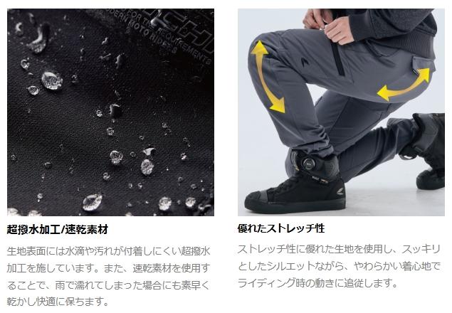 ☆送料無料☆RSタイチ RSY258 | クイックドライ カーゴパンツ