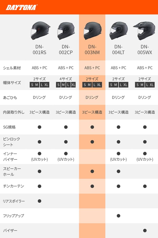 道具 カワサキオンラインショップ」サービス開始 | 株式会社カワサキ