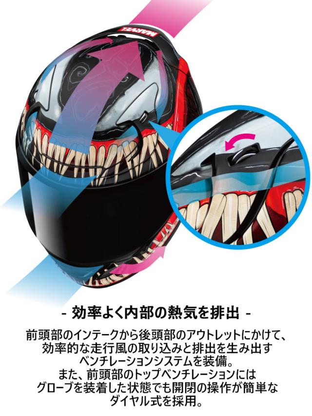★送料無料★HJC HJH257 | MARVEL RPHA12 ヴェノム3 バイク/オートバイ用ヘルメット /RSタイチ_2