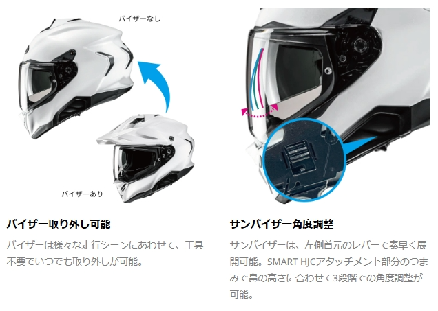 ★送料無料★HJC HJH262 | RPHA60 クイッド(Quid)《SENA製インカム[SMART HJC 21B &amp; 50B（別売り）]のビルトイン機構を装備》【JAPAN FIT-日本人向けのオリジナル内装を装備】バイク/オートバイ用ヘルメット /RSタイチ_8