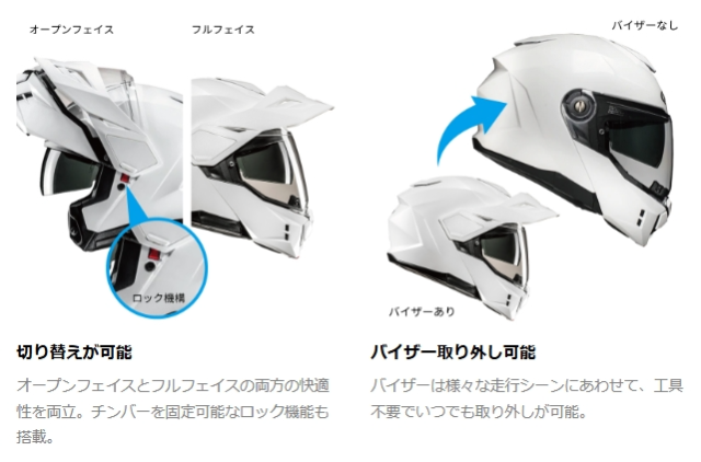 ☆送料無料☆HJC HJH277 | i80 ソリッド(Solid)【JAPAN FIT-日本人向け