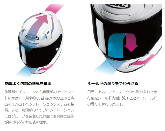 ☆送料無料☆HJC HJH282 | RPHA 12 クアルタラロ 2025 バイク