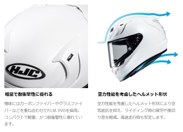 ☆送料無料☆HJC HJH282 | RPHA 12 クアルタラロ 2025 バイク
