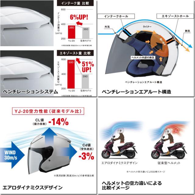 ★送料無料★YAMAHA　YJ-20 ZENITH Graphic　ンチフォグシールド装備！オープンフェイス ヘルメット ヤマハ/ワイズギア_4