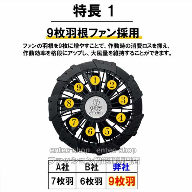 特別セール・夏季限定 即納 2022 空調服 ワークマン 空調服 半袖 ハンズコテラ ファン付きベスト バッテリー付き作業服 空調ベスト フルの通販はau  PAY マーケット - ファッション智能服専門店