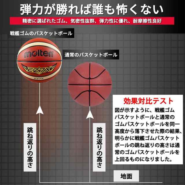 特価 送料無料 バスケットボール モルテン Molten 5号 6号 7号球