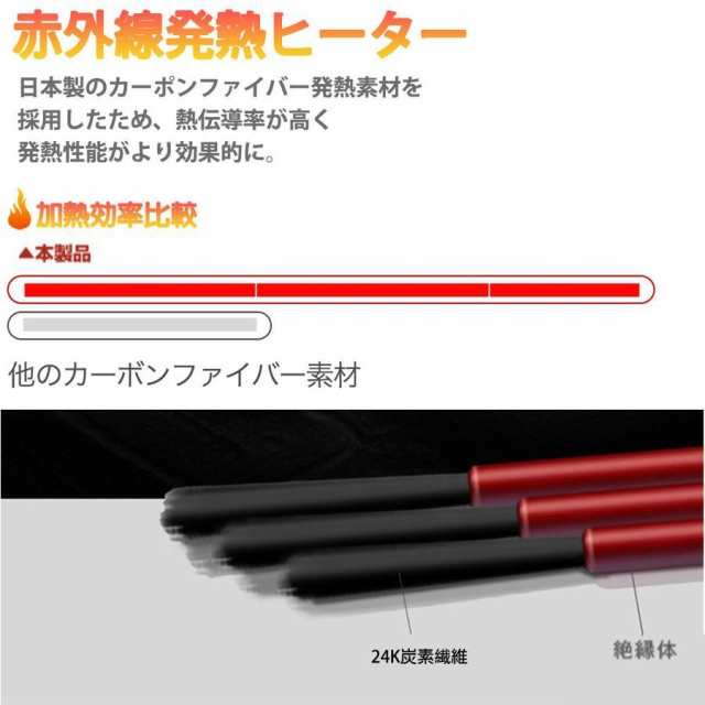 電熱ジャケット 長袖 電熱 ベスト ヒーターベスト2022 7エリア発熱 バッテリー付き/選択可 日本製ヒーター ベスト おすすめ3段階調温  ヒの通販はau PAY マーケット - ファッション智能服専門店