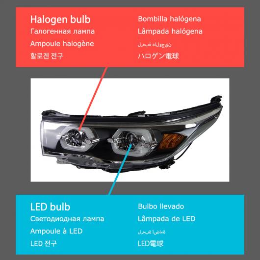ヘッド ランプ 適用: ハイランダー LED ヘッドライト 2015-2018 ヘッドライト ハイランダー DRL ウインカー ハイ ビーム エンジェル アイ プロジェクター レンズ LED AL-OO-7802 AL