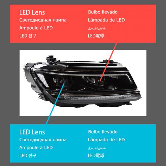ヘッド ランプ 適用: VW ティグアン LED ヘッドライト 2017-2021 ヘッドライト ティグアン DRL ウインカー ハイ ビーム エンジェル アイ プロジェクター レンズ フル LED AL-OO-7924 AL 177,705円