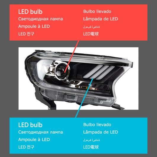 ヘッド ランプ 適用: フォード/FORD レンジャー LED ヘッドライト 2016-2021 ヘッドライト レンジャー DRL ウインカー ハイ ビーム エンジェル アイ プロジェクター レンズ フル LED AL-OO-7942 AL