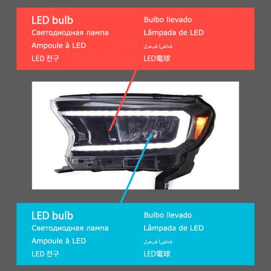 ヘッド ランプ 適用: フォード/FORD レンジャー LED ヘッドライト 2016-2021 ヘッドライト レンジャー DRL ウインカー ハイ ビーム エンジェル アイ プロジェクター レンズ フル LED AL-OO-8047 AL