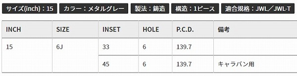 専用品です！ 5ZIGEN/5次元 KOMA 3 ホイール メタルグレー 15インチ×6J＋33
