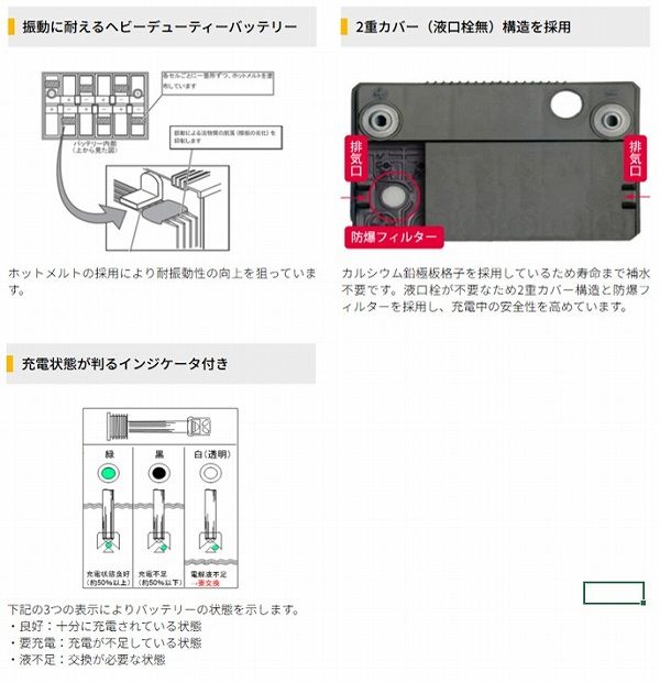ACデルコ/ACDelco バッテリー トラック・農機・建機等用 メンテナンスフリー DC31_1