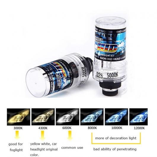 車用ケーブル 2個 12V 35W キセノン バルブ リプレースメント ヘッドライト 選べる6バリエーション 選べる2種 タイプA,タイプB AL-AA-7159 AL_1
