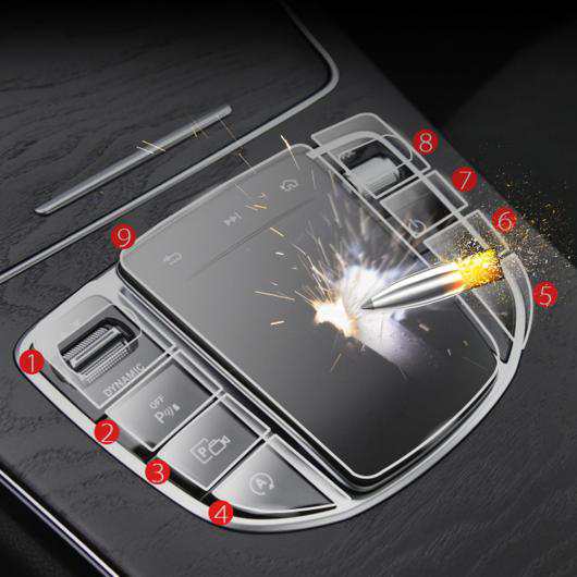 AL センター コントロール ボタン 画面 マウス保護 フィルム メルセデスベンツ E クラス W213 E200/260/300 /200L/300L 2019 + 選べる11バリエーション 1〜16 AL-DD-6795の通販は