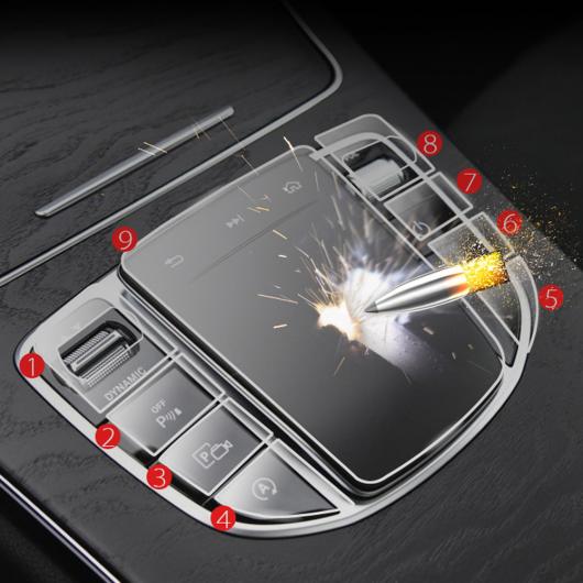 AL メルセデスベンツ E クラス W213 E200/260/300/200L/300L 2019 インテリア モールディング 保護 フィルム 選べる3バリエーション 3〜5 AL-DD-7469_3