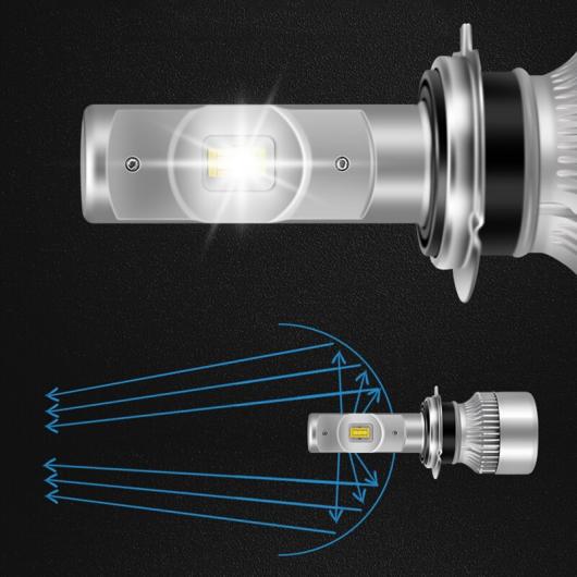 ヘッドライト バルブ LED 適用: スズキ スイフト イグニス 6000K 10000lm ホワイト ライト オート 2ピース H4 AL-KK-0617 AL_5
