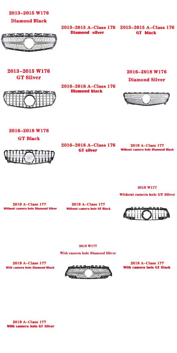 AL ミドル グリル 適用: メルセデスベンツ Aクラス W176 W177 2013