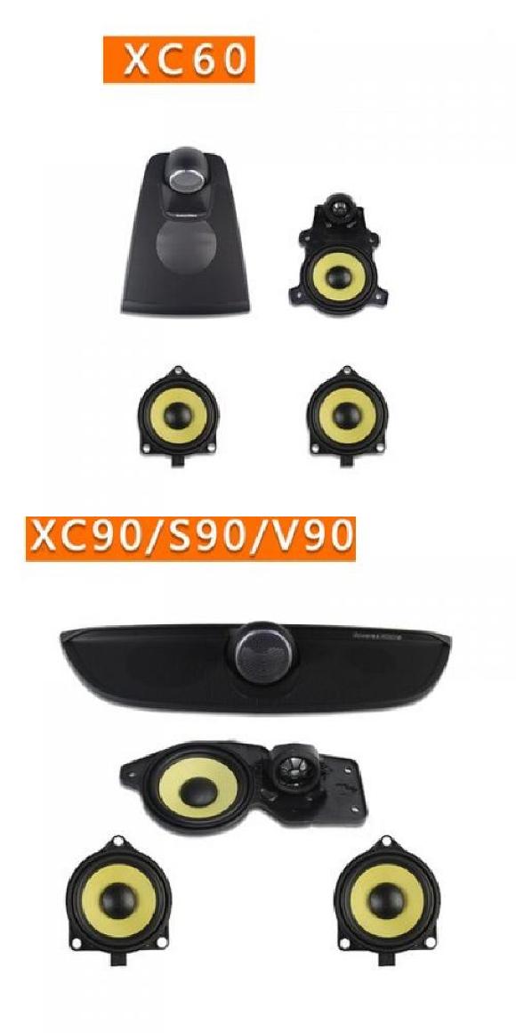 センター コンソール スピーカー カバー 適用: ボルボ/VOLVO XC60 S60 S90 2016-2021 ダッシュボード オーディオ ホーン トリム Hi-Fi ラウドスピーカー XC60・XC90 S90 V90 AL-MM-1958 ALの通販は 165,765円