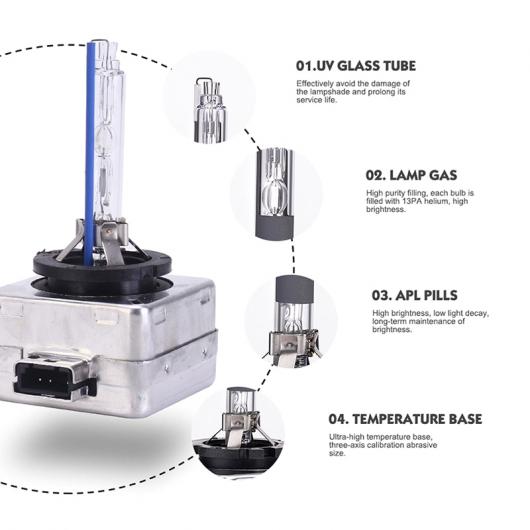 2ピース HID バルブ CBI キセノン ヘッドライト 4300K〜8000K D2S AL-MM-2143 AL_1