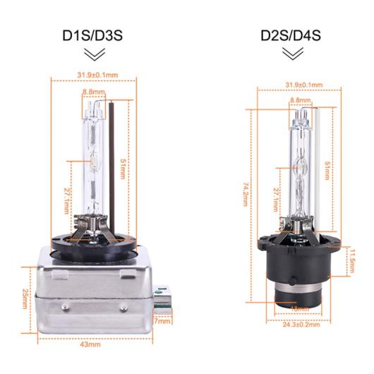 2ピース HID バルブ CBI キセノン ヘッドライト 4300K〜8000K D2S AL-MM-2143 AL_4