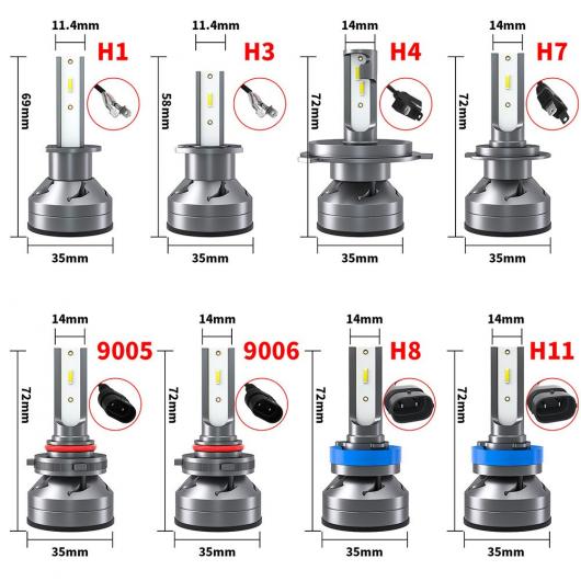 2ピース LED ヘッドライト オート ヘッドランプ フォグライト H1 H3 H4 H7 H8 H11 9005 9006 60W 12lm バルブ ロー ビーム ハイ ビーム ライト H4(9003) AL-MM-4382 AL