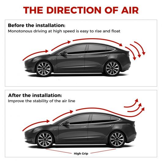 適用: テスラ/TESLA モデル Y/モデル 3 アクセサリー リア トランク リップ カーボンファイバー ウイング スポイラー モデル3 マット ブラック・モデル3 ブライト ブラック AL-OO-1541 AL_2