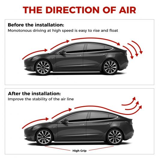 2022 テスラ/TESLA モデル Y/モデル 3 スポイラー カーボン タイプ パフォーマンス カーボンファイバー リア トランク モデル3 マットブラック・モデル3 ブライトブラック AL-OO-1589 AL_3
