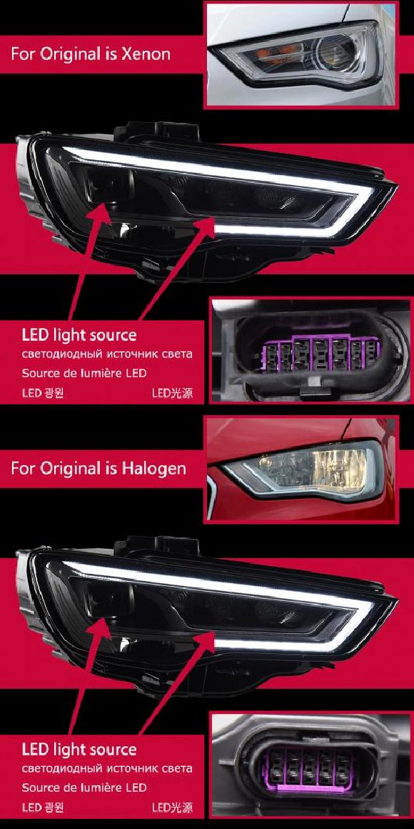 ヘッド ランプ 適用: アウディ/AUDI A3 LED ヘッドライト 2013-2016 ヘッドライト S3 DRL ウインカー ハイ ビーム エンジェル アイ プロジェクター キセノン車用・ハロゲン車用 AL-OO-7878 ALの通販は
