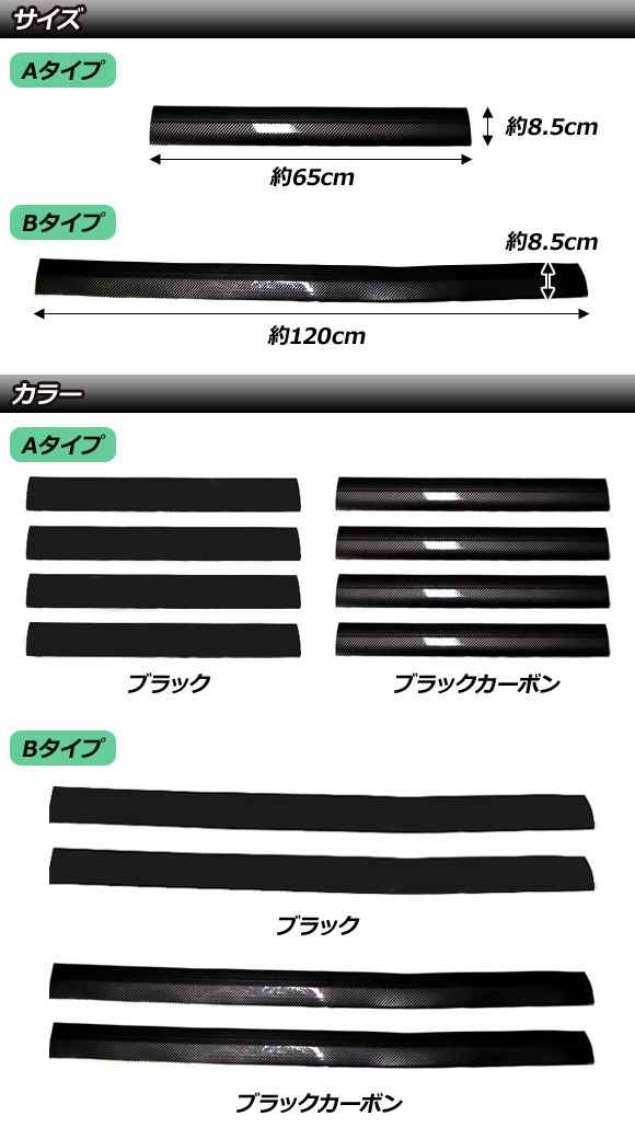 シートレールカバー 日産 セレナ C28系 2022年12月〜 ブラックカーボン PVC製 入数：1セット(6個) AP-IT3245-AB-BKC