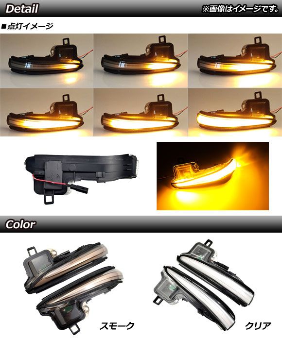 LED流れるドアミラーウインカーレンズ トヨタ RAV4/RAV4ハイブリッド 50系 2019年04月〜 スモーク AP-LL236-SM_1