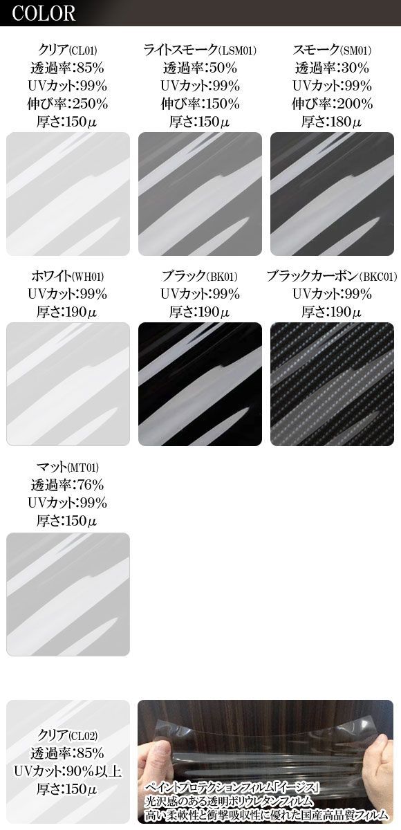 プロテクションフィルム 日産 エクストレイル T33系 2022年07月〜 クリア ヘッドライト 入数：1セット(左右) AP-PFHL0041-CL01_3