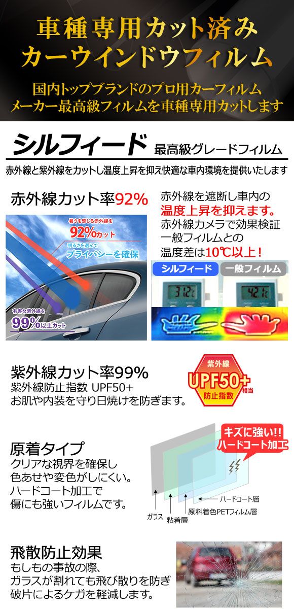 カーフィルム フォルクスワーゲン トゥアレグ 7P 2010年〜2018年