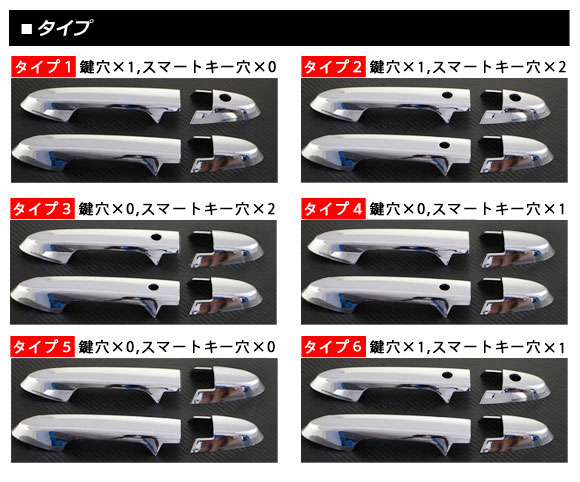ドアハンドルカバー 黒いこと炭素 ABS脂 ホンダ ヴェゼル RU1/2/3/4 変わり種可 選べる6印字機 入数：1仕かける(4個) AP-XT075-BKC-固定ディスク