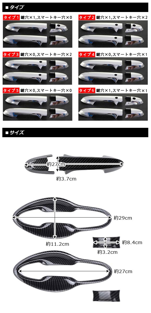 部屋の入り口手持ち部分＆下穿き取りまかなう 黒いこと炭素 ABS脂 ホンダ ヴェゼル RU1/2/3/4 変わり種可 選べる6印字機 入数：1仕かける(8個) AP-XT075-BKC-HDBW