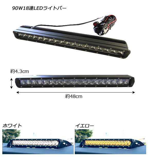 ルーフラック LEDライトバー付き スズキ ジムニー/ジムニーシエラ