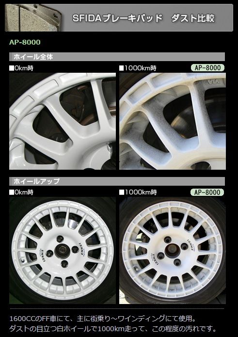 APP エーピーピー SFIDA AP-8000 (リア) インプレッサ/スポーツワゴン STI GDB/GGB/GRB/GRF 00/1〜 ブレンボ (609R-AP8000 APP エーピーピー SFIDAブレーキパッド\u0026シュー AP-8000 フロント・リア