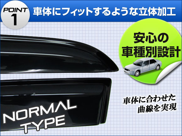 側面バイザー 日産 ティーダ ラティオ SC11/SNC11 2004年10月〜 入数：1仕かける(4枚) APSVC053