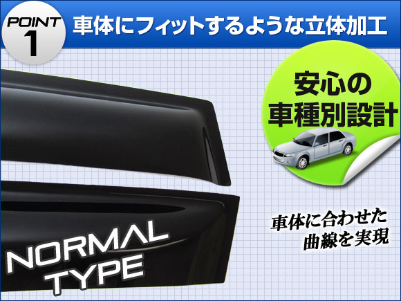 サイドバイザー BMW E90　3シリーズ 4ドア 2005年〜2011年 AP-SVTH-BM07 入数：1セット(4枚)_1