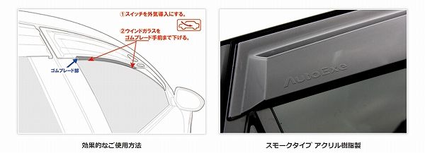 CX-60 AutoExe オートエクゼ スポーツサイドバイザー 1台分!美品！ スポーツサイドバイザー | オートエクゼ公式オンラインストア