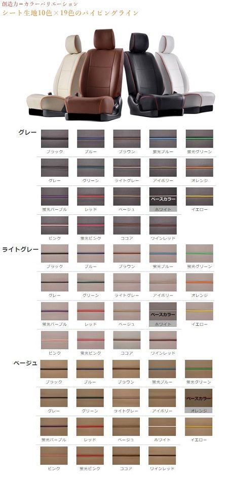 むとひろ ガイドバー ソーチェーンセット 203SLGD025 20インチ