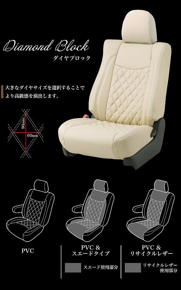 ベレッツァ プレミアム シートカバー トヨタ シエンタ NCP81 NCP85