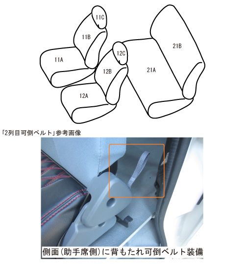 ベレッツァ プレミアム シートカバー ピクシスバン サンバーバン ハイゼットカーゴ 321/331系 パンチング PVC 選べる9カラー D7003_7